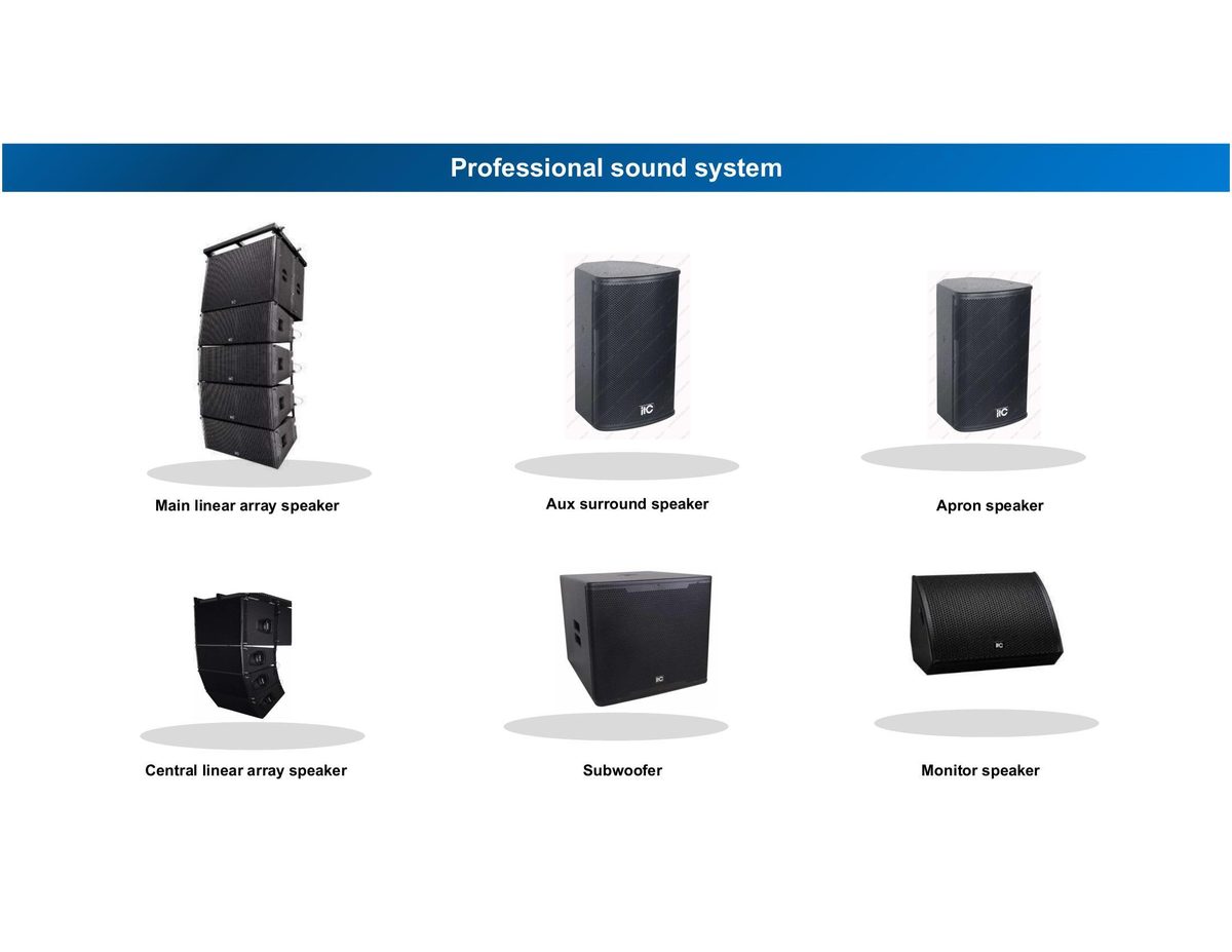Speaker Types