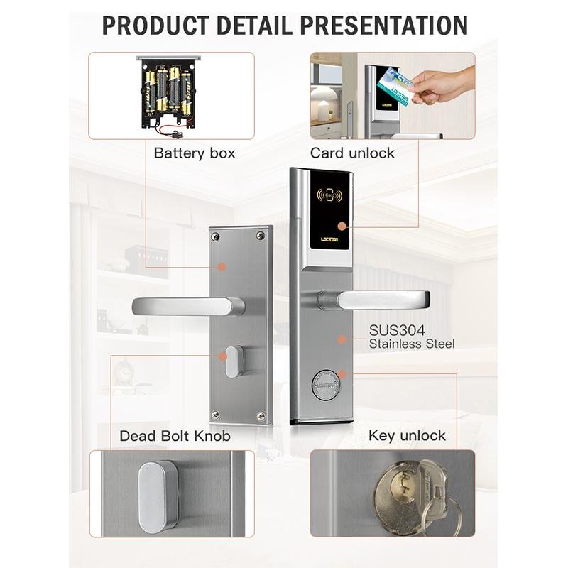 Chi tiết các bộ phận khóa từ