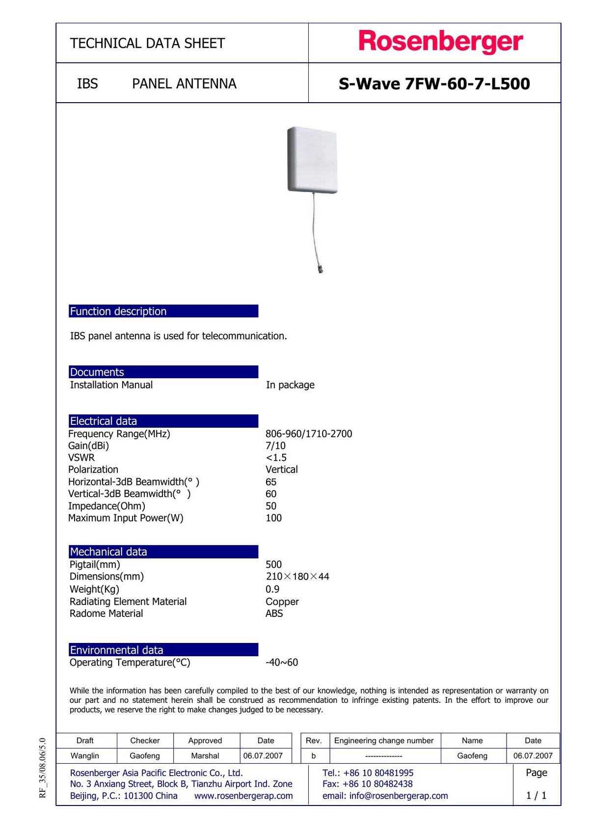 Panel Antenna